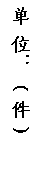 文本框: 单 位： ( 件 )