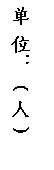 文本框: 单 位： ( 人 )